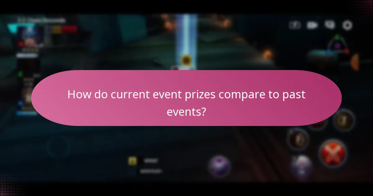 How do current event prizes compare to past events?